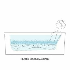 Kohler Sunstruck® 65-1/2'' X 35-1/2'' Freestanding Heated BubbleMassage™ Air Bath With Straight Shroud -Bathroom Supplies Sales 2024 KOL b9b304a6 fd1a 48a4 987b ca9710bf685d 7