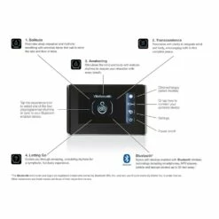 Kohler Underscore Cube 48-in X 48-in Heated Bubblemassage Air Bath W/ Vibracoustic 19 Kohler Underscore Cube 48-in X 48-in Heated Bubblemassage Air Bath W/ Vibracoustic -Bathroom Supplies Sales 2024 KOL zac85171 1