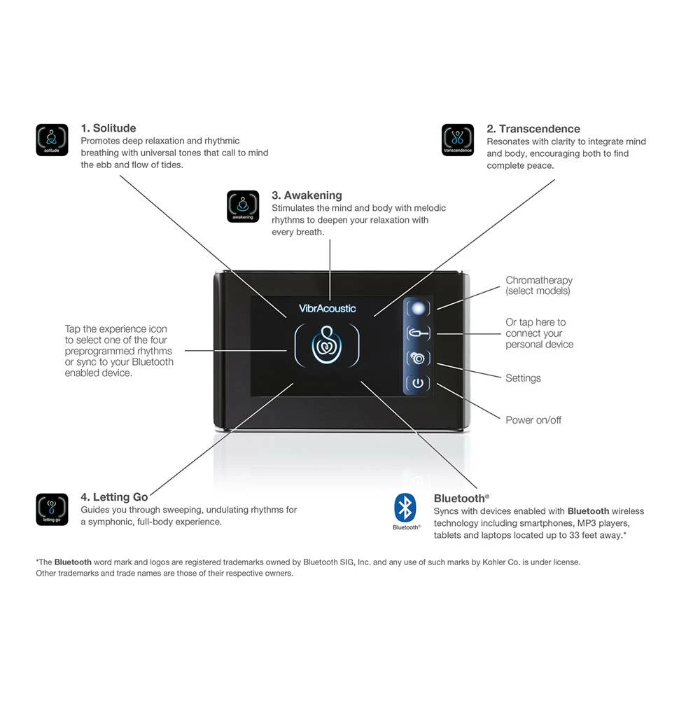 Kohler Underscore® Rectangle 66'' X 36'' VibrAcoustic® Bath With Heated BubbleMassage™ 11 Kohler Underscore® Rectangle 66'' X 36'' VibrAcoustic® Bath With Heated BubbleMassage™ - Image 9