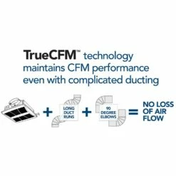 Broan Nutone Lo-Profile 50/80/100 Selectable CFM Bathroom Exhaust Fan, ENERGY STAR® -Bathroom Supplies Sales 2024 NUT LP510R LP510RSL Infographic