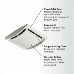 Broan Nutone 60 CFM Quick Install Bathroom Exhaust Fan Motor And Grille Upgrade Kit, Four-Pack -Bathroom Supplies Sales 2024 NUT QK60 QK60S QKN60 QKN60S Infographic